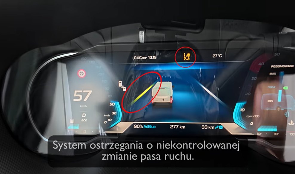 IVECO Daily LDWS: Jak działa System ostrzegania o niekontrolowanej zmianie pasa